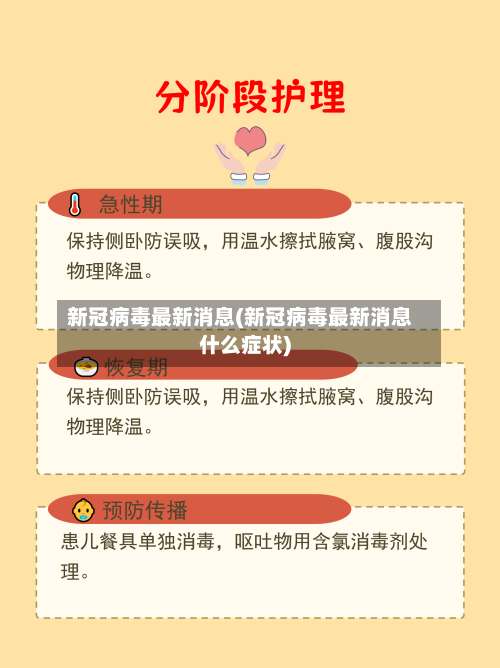 新冠病毒最新消息(新冠病毒最新消息什么症状)-第3张图片