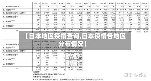 【日本地区疫情查询,日本疫情各地区分布情况】-第2张图片