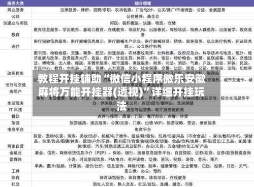 教程开挂辅助“微信小程序微乐安徽麻将万能开挂器(透视)”详细开挂玩法-第1张图片