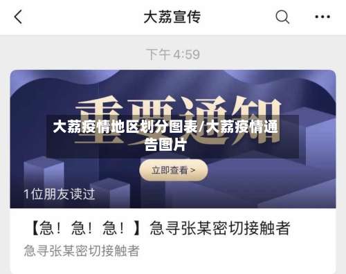 大荔疫情地区划分图表/大荔疫情通告图片-第1张图片