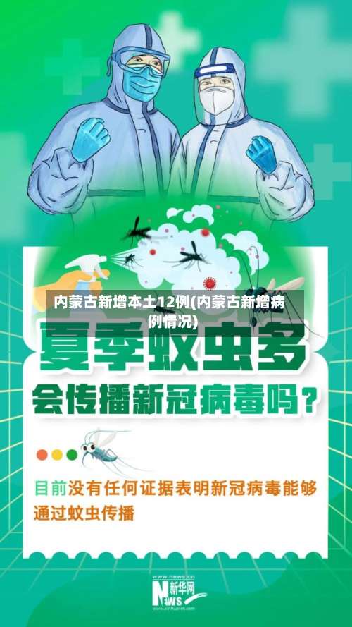 内蒙古新增本土12例(内蒙古新增病例情况)-第2张图片
