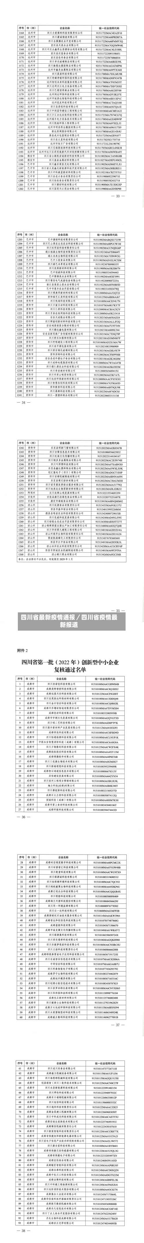 四川省最新疫情通报／四川省疫情最新报道-第3张图片