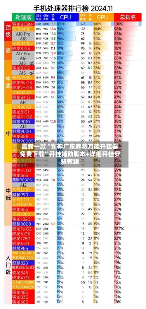 最新一款“雀神广东麻将万能开挂器免费下载”开挂辅助脚本+详细开挂安装教程-第1张图片