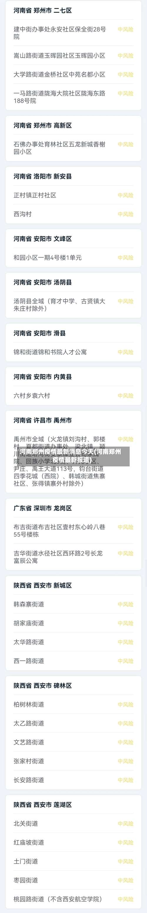 河南郑州疫情最新消息今天(河南郑州疫情最新报道)-第1张图片