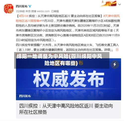 绵阳一地调整为中风险(四川绵阳中风险地区有哪些)-第3张图片