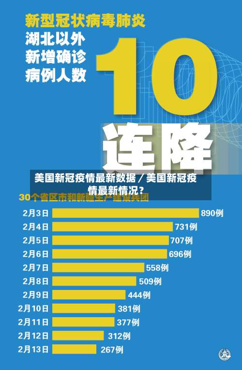 美国新冠疫情最新数据／美国新冠疫情最新情况？-第3张图片