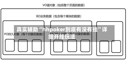 真实辅助“hhpoker到底有没有挂”详细开挂玩法-第1张图片