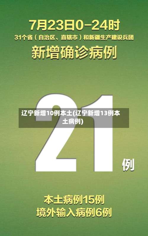 辽宁新增10例本土(辽宁新增13例本土病例)-第1张图片
