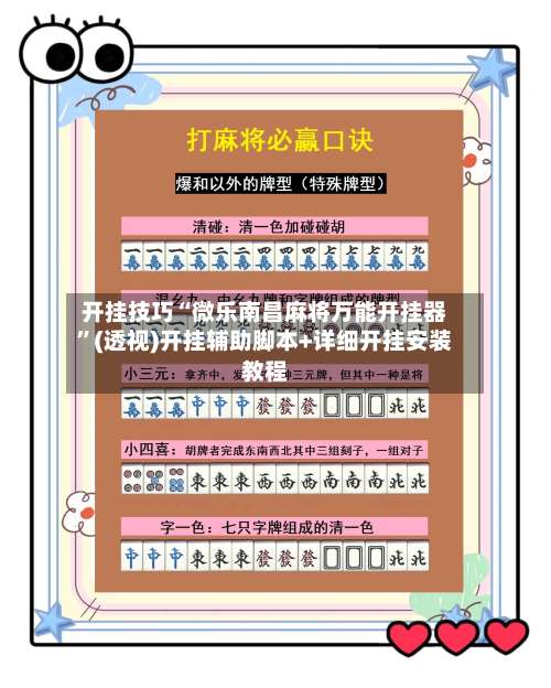 开挂技巧“微乐南昌麻将万能开挂器	”(透视)开挂辅助脚本+详细开挂安装教程-第1张图片