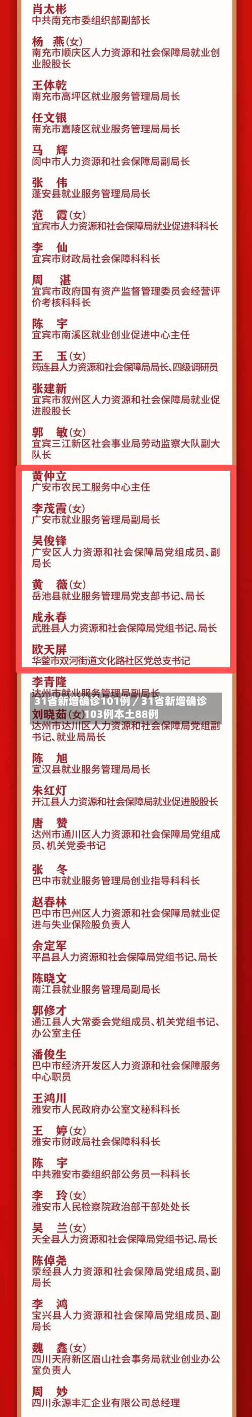 31省新增确诊101例／31省新增确诊103例本土88例-第3张图片
