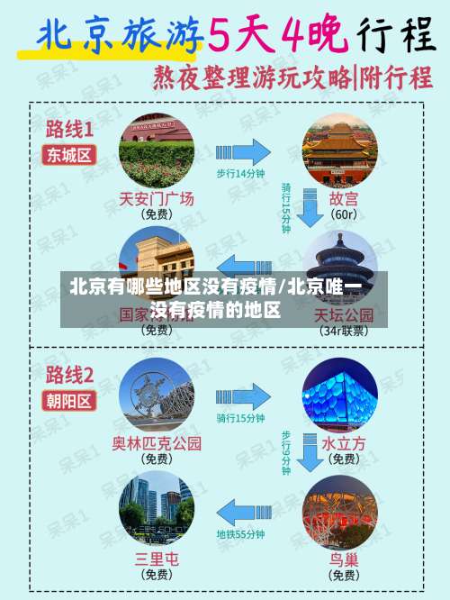 北京有哪些地区没有疫情/北京唯一没有疫情的地区-第1张图片