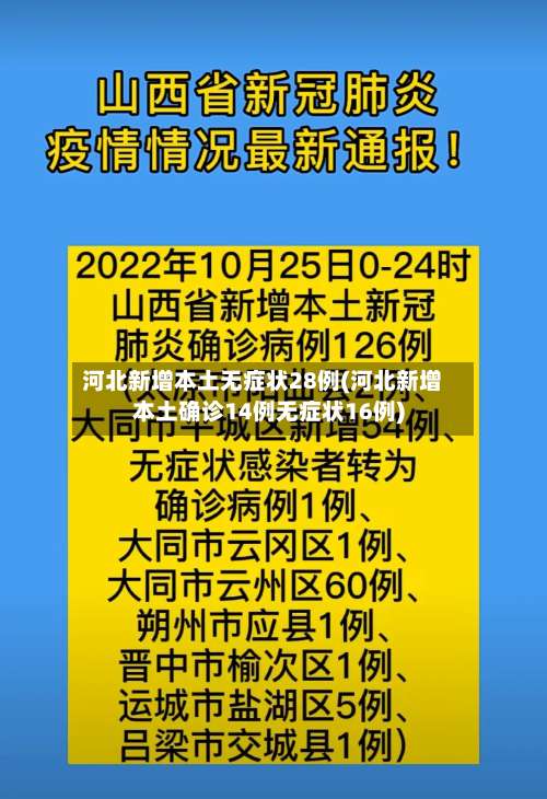 河北新增本土无症状28例(河北新增本土确诊14例无症状16例)-第2张图片