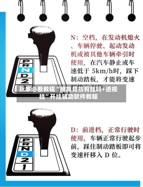 玩家必看教程“牌友竞技有挂吗+透视挂”开挂辅助软件教程-第2张图片