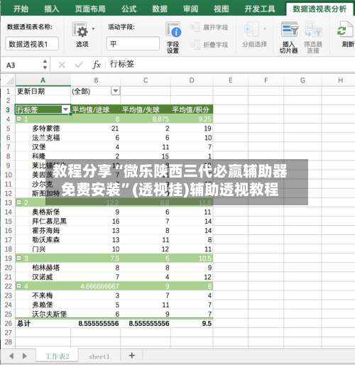 教程分享“微乐陕西三代必赢辅助器免费安装”(透视挂)辅助透视教程-第1张图片
