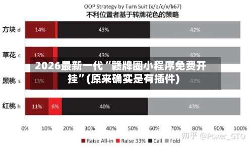 2026最新一代“赣牌圈小程序免费开挂”(原来确实是有插件)-第3张图片