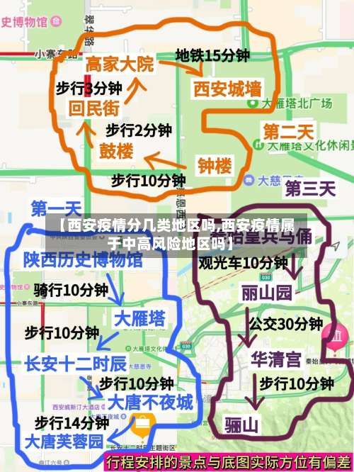 【西安疫情分几类地区吗,西安疫情属于中高风险地区吗】-第1张图片