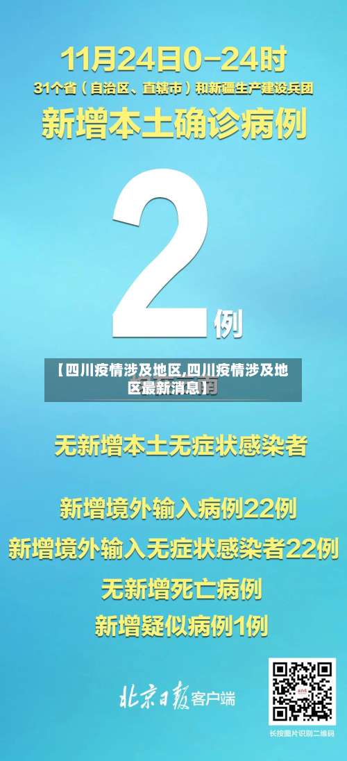 【四川疫情涉及地区,四川疫情涉及地区最新消息】-第1张图片