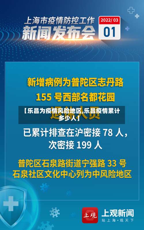 【乐昌为疫情风险地区,乐昌疫情累计多少人】-第2张图片