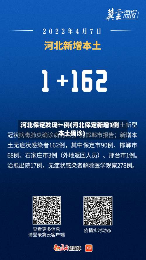 河北保定发现一例(河北保定新增1例本土确诊)-第3张图片