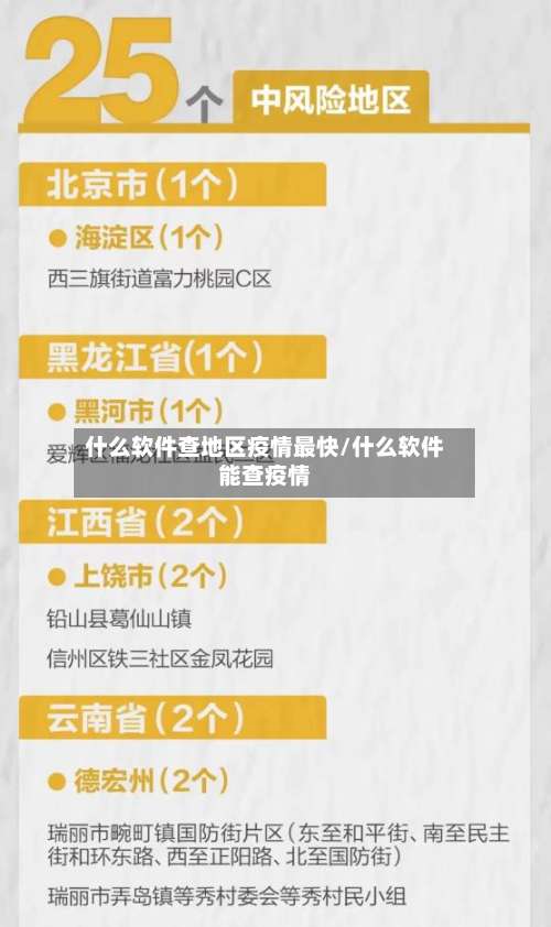 什么软件查地区疫情最快/什么软件能查疫情-第1张图片