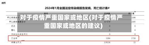 对于疫情严重国家或地区(对于疫情严重国家或地区的建议)-第1张图片