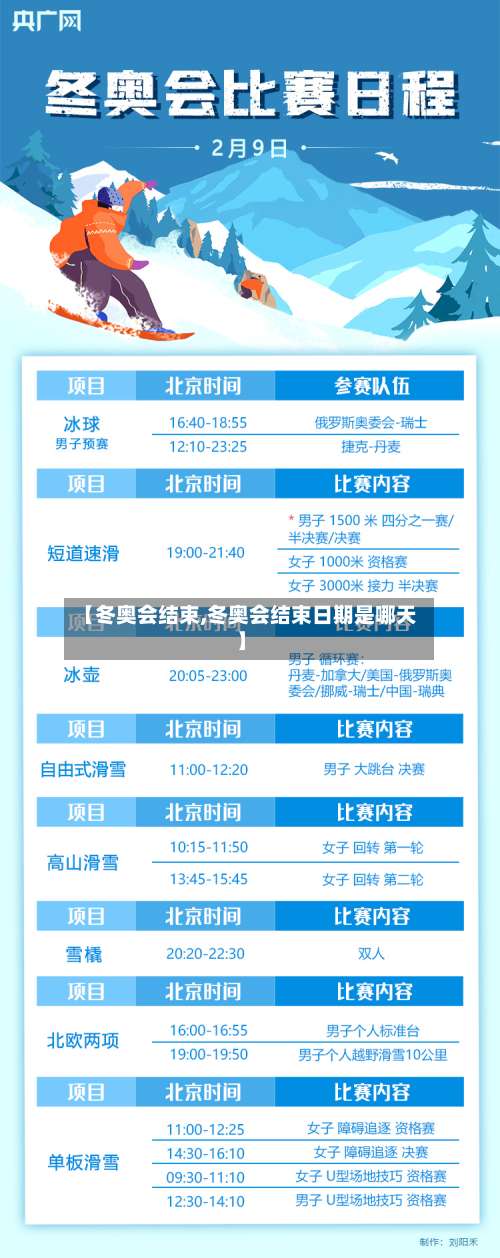 【冬奥会结束,冬奥会结束日期是哪天】-第3张图片