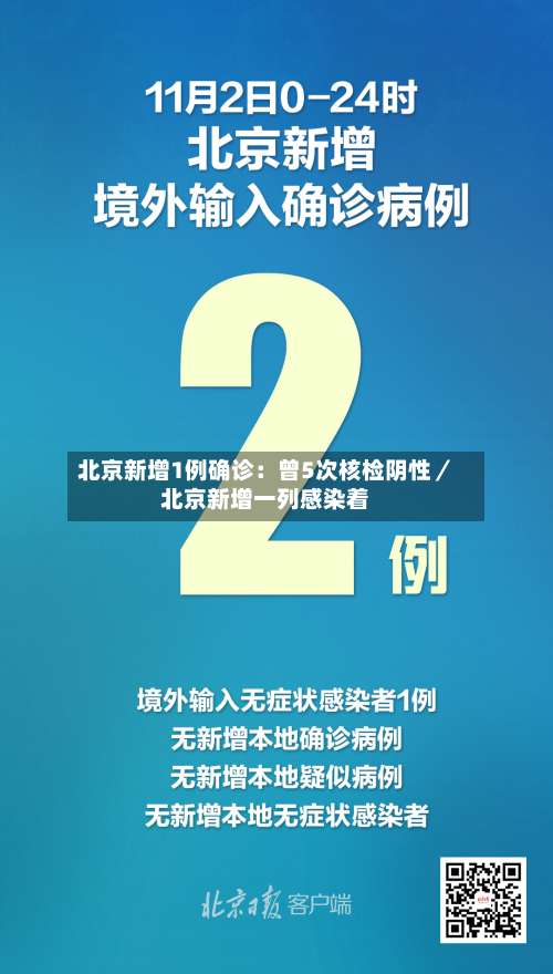 北京新增1例确诊：曾5次核检阴性／北京新增一列感染着-第1张图片