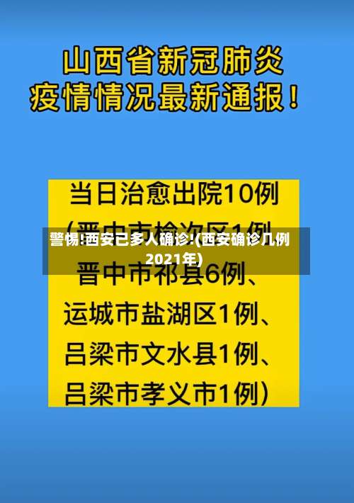 警惕!西安已多人确诊!(西安确诊几例2021年)-第1张图片