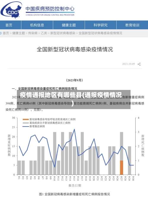 疫情通报地区有哪些县(通报疫情情况)-第2张图片