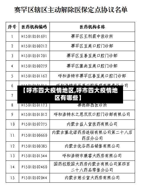 【呼市四大疫情地区,呼市四大疫情地区有哪些】-第2张图片