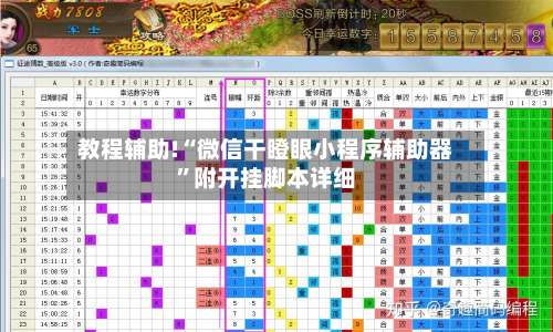 教程辅助!“微信干瞪眼小程序辅助器	”附开挂脚本详细-第2张图片