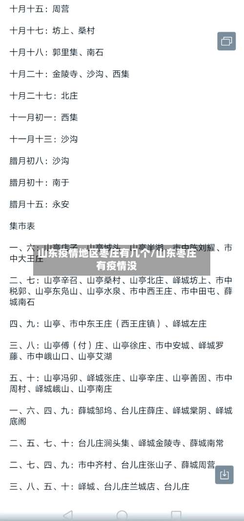 山东疫情地区枣庄有几个/山东枣庄有疫情没-第1张图片