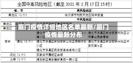 厦门疫情详细地区名单最新/厦门疫情最新分布-第2张图片