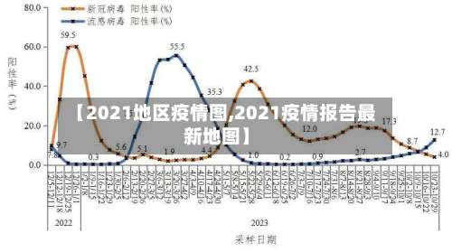 【2021地区疫情图,2021疫情报告最新地图】-第2张图片
