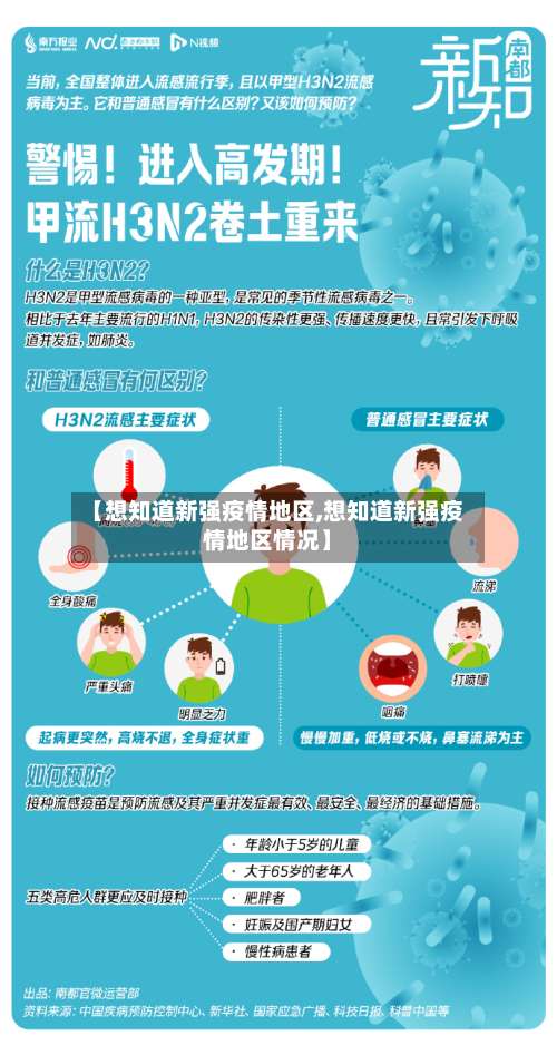 【想知道新强疫情地区,想知道新强疫情地区情况】-第1张图片