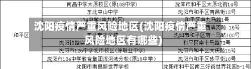 沈阳疫情严重风险地区(沈阳疫情严重风险地区有哪些)-第2张图片