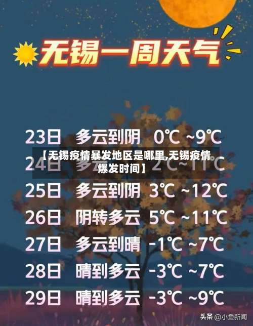 【无锡疫情暴发地区是哪里,无锡疫情爆发时间】-第1张图片
