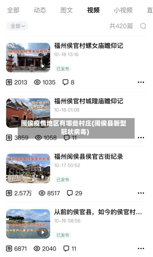 闽侯疫情地区有哪些村庄(闽侯县新型冠状病毒)-第1张图片