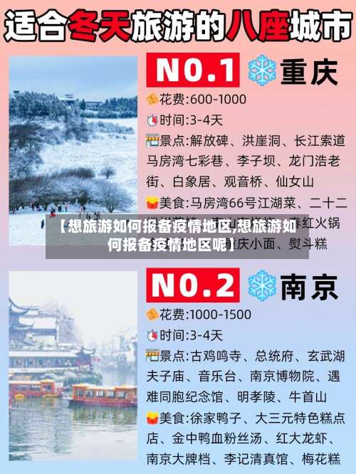 【想旅游如何报备疫情地区,想旅游如何报备疫情地区呢】-第2张图片