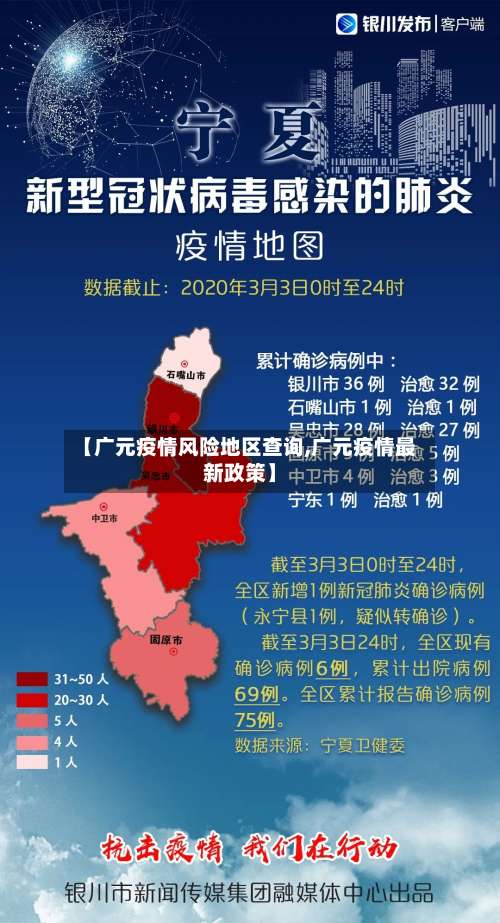 【广元疫情风险地区查询,广元疫情最新政策】-第2张图片