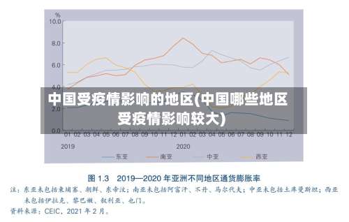 中国受疫情影响的地区(中国哪些地区受疫情影响较大)-第2张图片