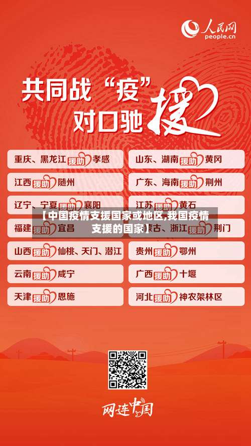 【中国疫情支援国家或地区,我国疫情支援的国家】-第1张图片