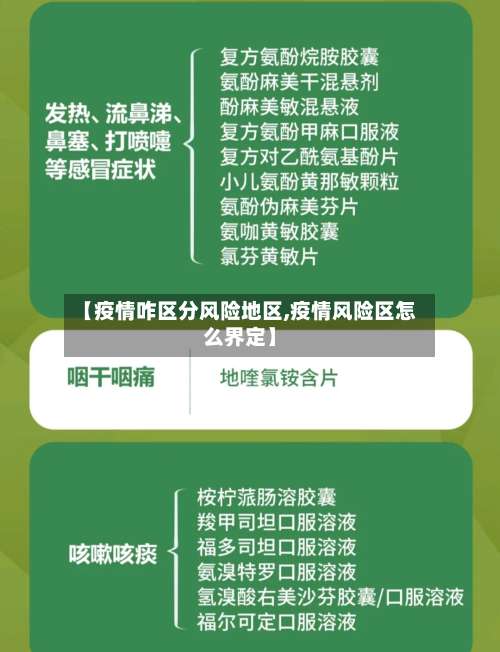 【疫情咋区分风险地区,疫情风险区怎么界定】-第2张图片