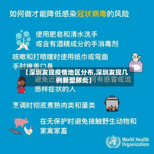 【深圳发现疫情地区分布,深圳发现几例新型肺炎】-第2张图片