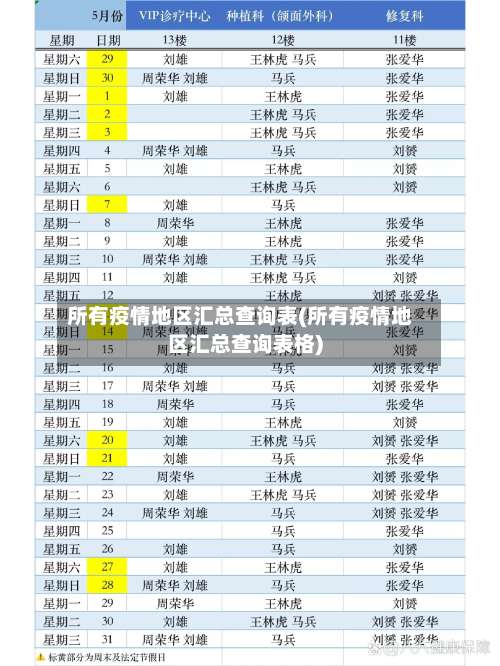 所有疫情地区汇总查询表(所有疫情地区汇总查询表格)-第1张图片