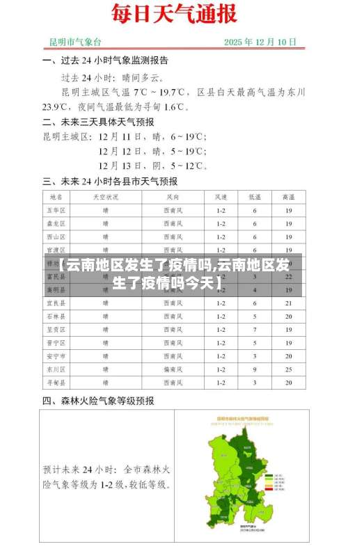 【云南地区发生了疫情吗,云南地区发生了疫情吗今天】-第1张图片