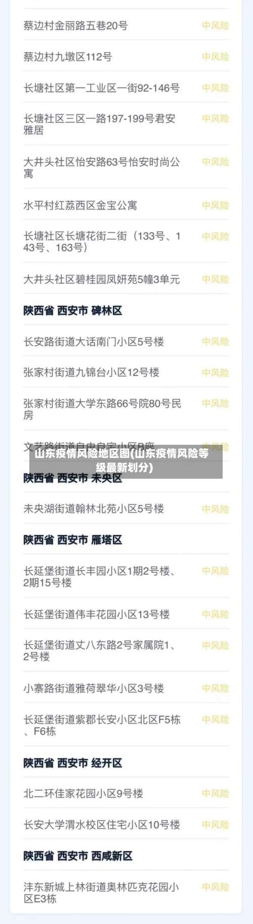 山东疫情风险地区图(山东疫情风险等级最新划分)-第1张图片