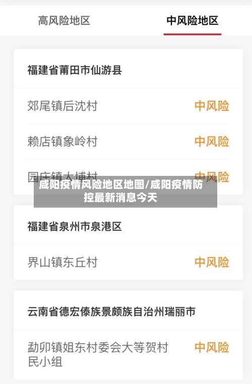 咸阳疫情风险地区地图/咸阳疫情防控最新消息今天-第3张图片