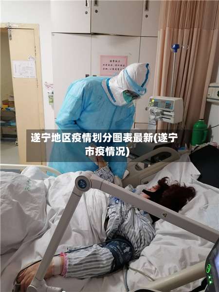 遂宁地区疫情划分图表最新(遂宁市疫情况)-第1张图片