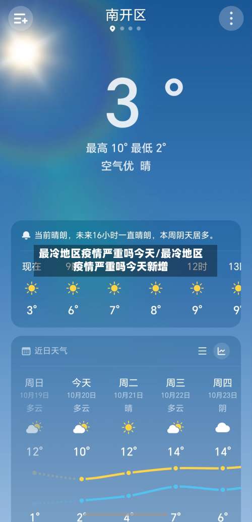 最冷地区疫情严重吗今天/最冷地区疫情严重吗今天新增-第3张图片